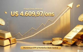 Grafik Pergerakan Kenaikan Harga Emas Dunia Didorong Permintaan ETF dan Bank Sentral — Telisik Media