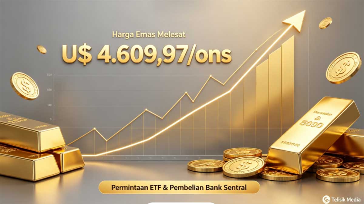 Grafik Pergerakan Kenaikan Harga Emas Dunia Didorong Permintaan ETF dan Bank Sentral — Telisik Media