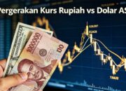 Ilustrasi Nilai Tukar Rupiah terhadap Dolar AS dengan Grafik Pergerakan — Telisik Media
