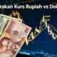 Ilustrasi Nilai Tukar Rupiah terhadap Dolar AS dengan Grafik Pergerakan — Telisik Media
